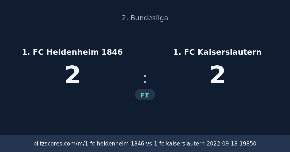 1. FC Heidenheim 1846 vs 1. FC Kaiserslautern score card