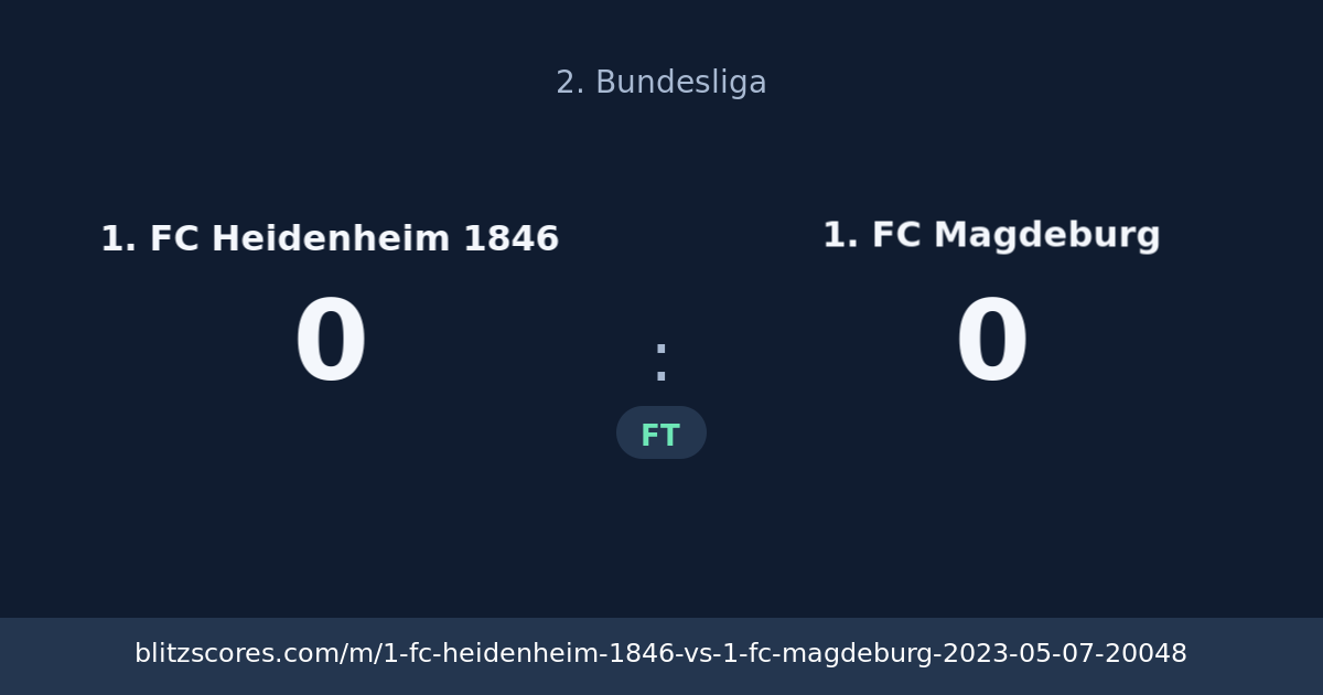 1. FC Heidenheim 1846 vs 1. FC Magdeburg score card