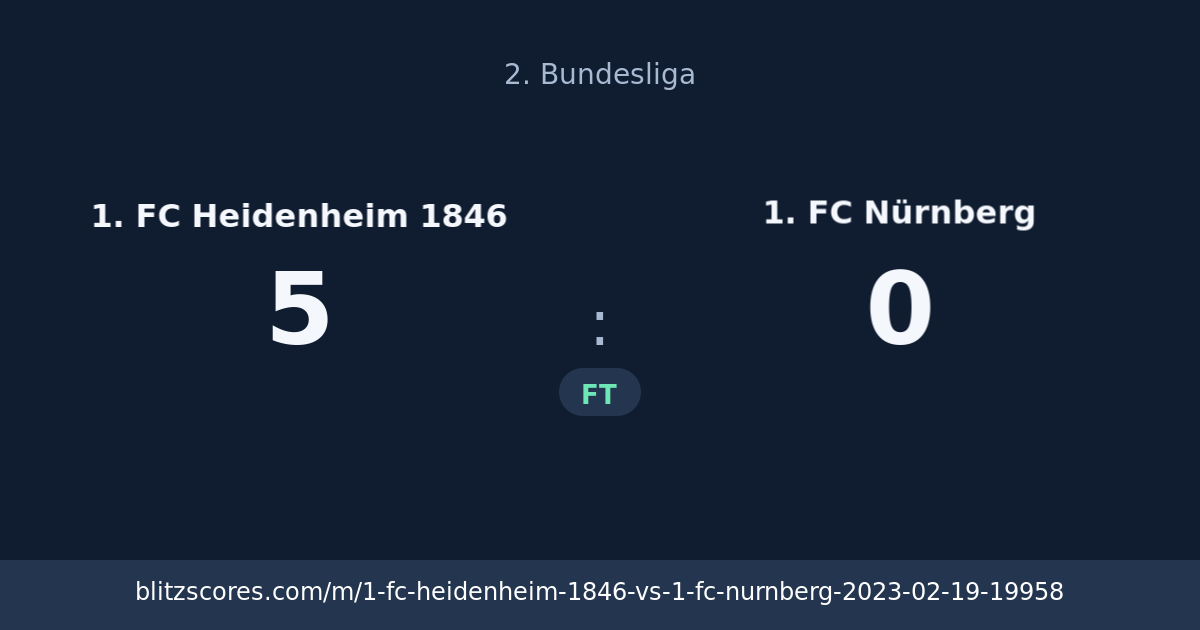 1. FC Heidenheim 1846 vs 1. FC Nürnberg score card