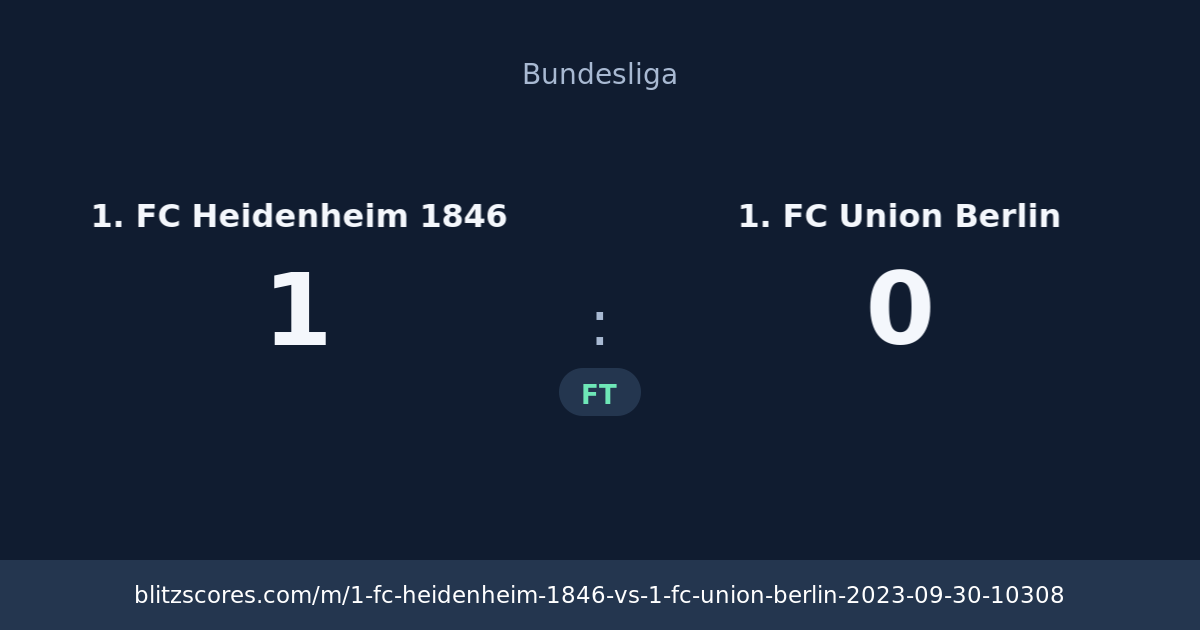1. FC Heidenheim 1846 vs 1. FC Union Berlin score card