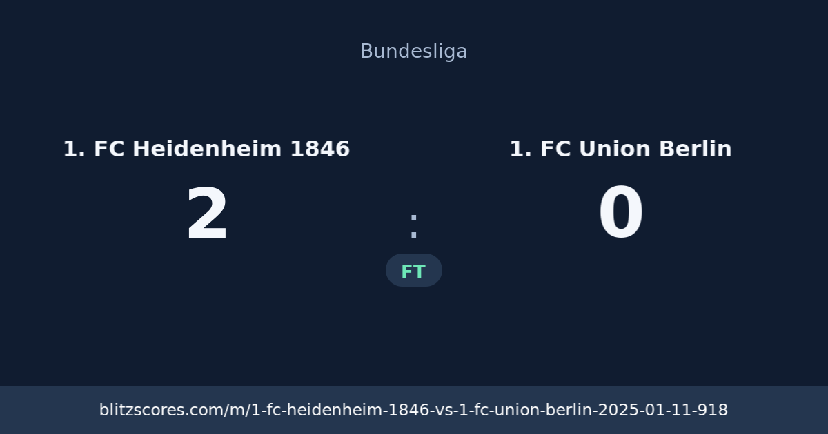 1. FC Heidenheim 1846 vs 1. FC Union Berlin score card