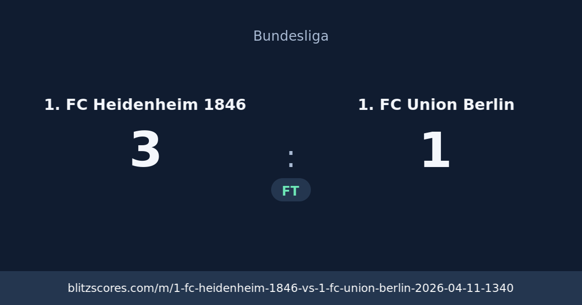 1. FC Heidenheim 1846 vs 1. FC Union Berlin score card