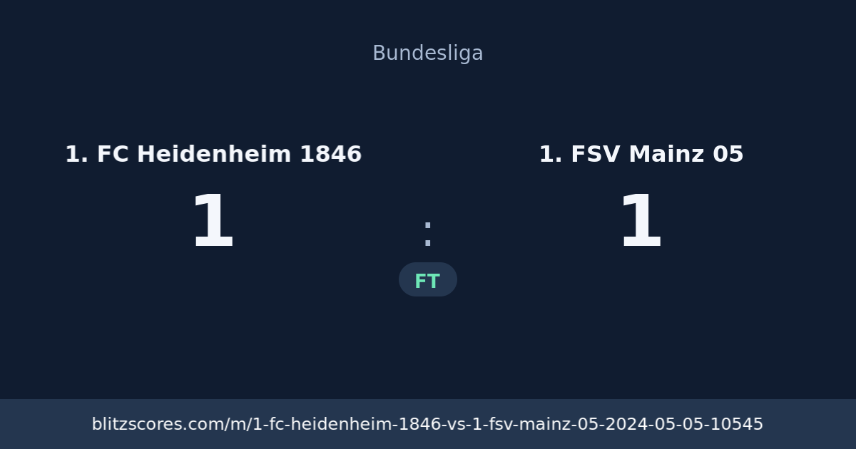1. FC Heidenheim 1846 vs 1. FSV Mainz 05 score card