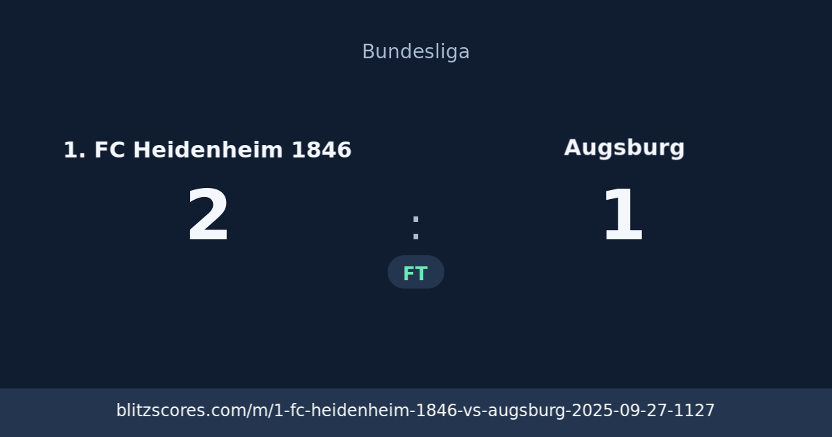 1. FC Heidenheim 1846 vs Augsburg score card