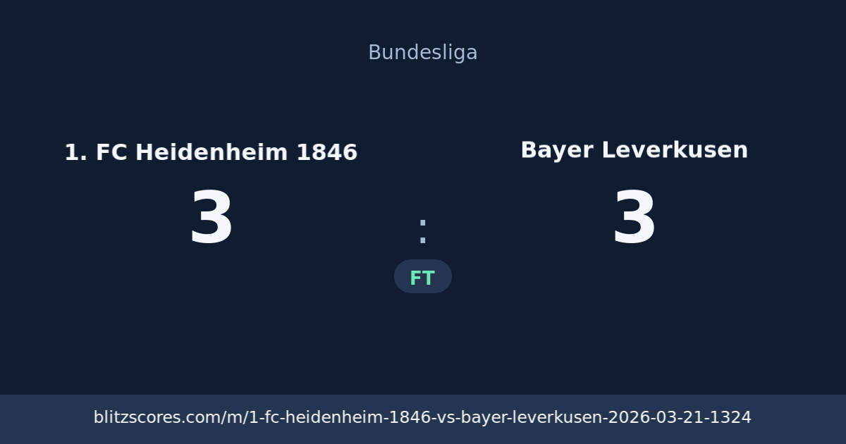 1. FC Heidenheim 1846 vs Bayer Leverkusen score card