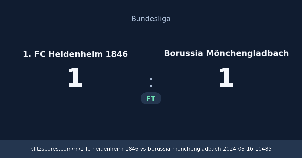 1. FC Heidenheim 1846 vs Borussia Mönchengladbach score card