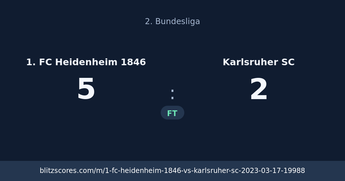 1. FC Heidenheim 1846 vs Karlsruher SC score card