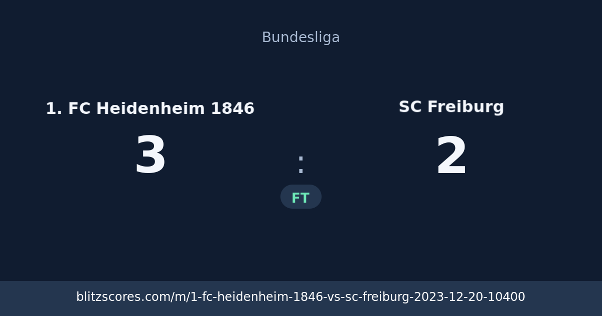 1. FC Heidenheim 1846 vs SC Freiburg score card