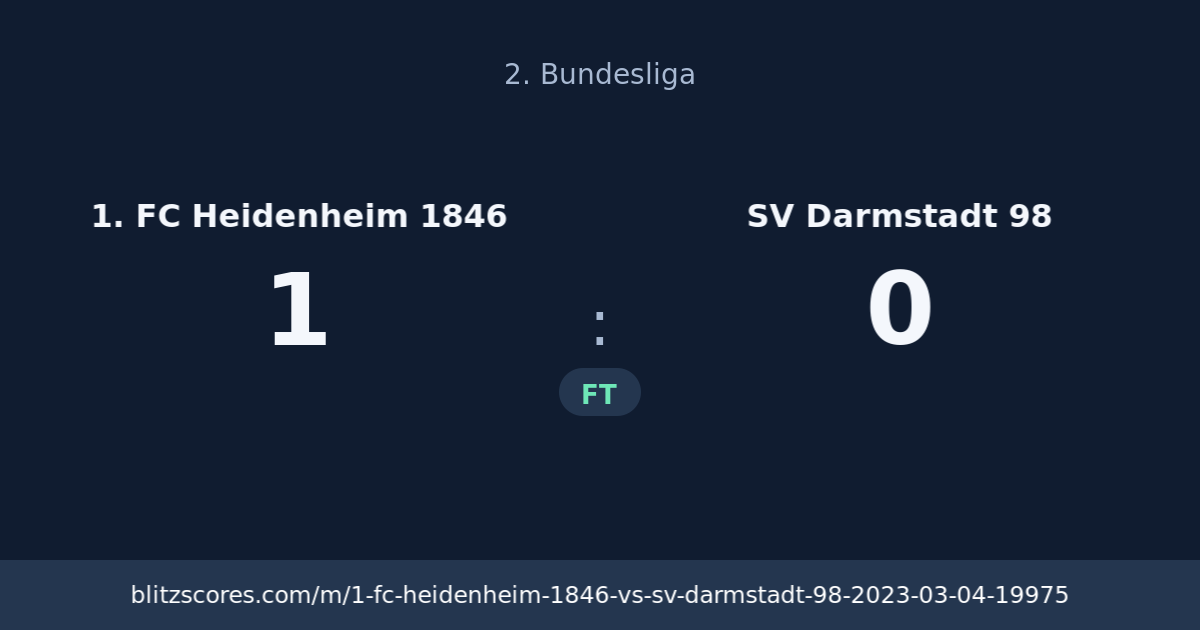 1. FC Heidenheim 1846 vs SV Darmstadt 98 score card