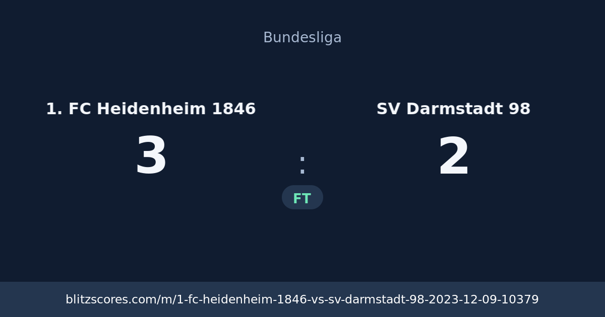 1. FC Heidenheim 1846 vs SV Darmstadt 98 score card