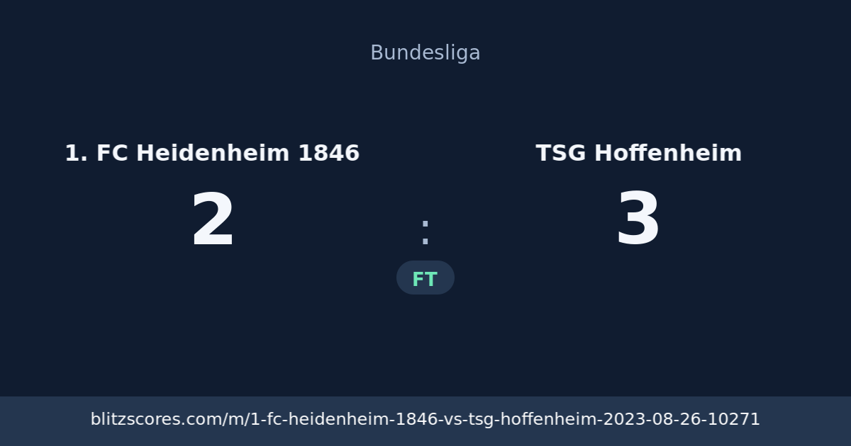 1. FC Heidenheim 1846 vs TSG Hoffenheim score card