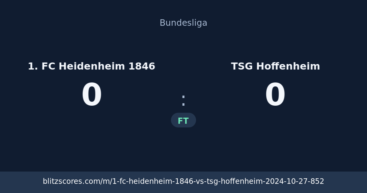 1. FC Heidenheim 1846 vs TSG Hoffenheim score card