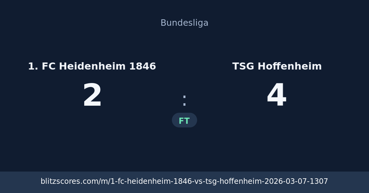 1. FC Heidenheim 1846 vs TSG Hoffenheim score card