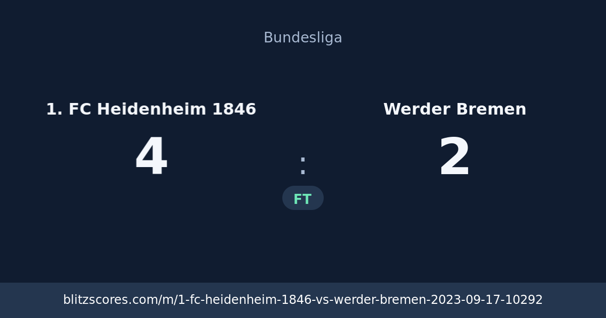 1. FC Heidenheim 1846 vs Werder Bremen score card