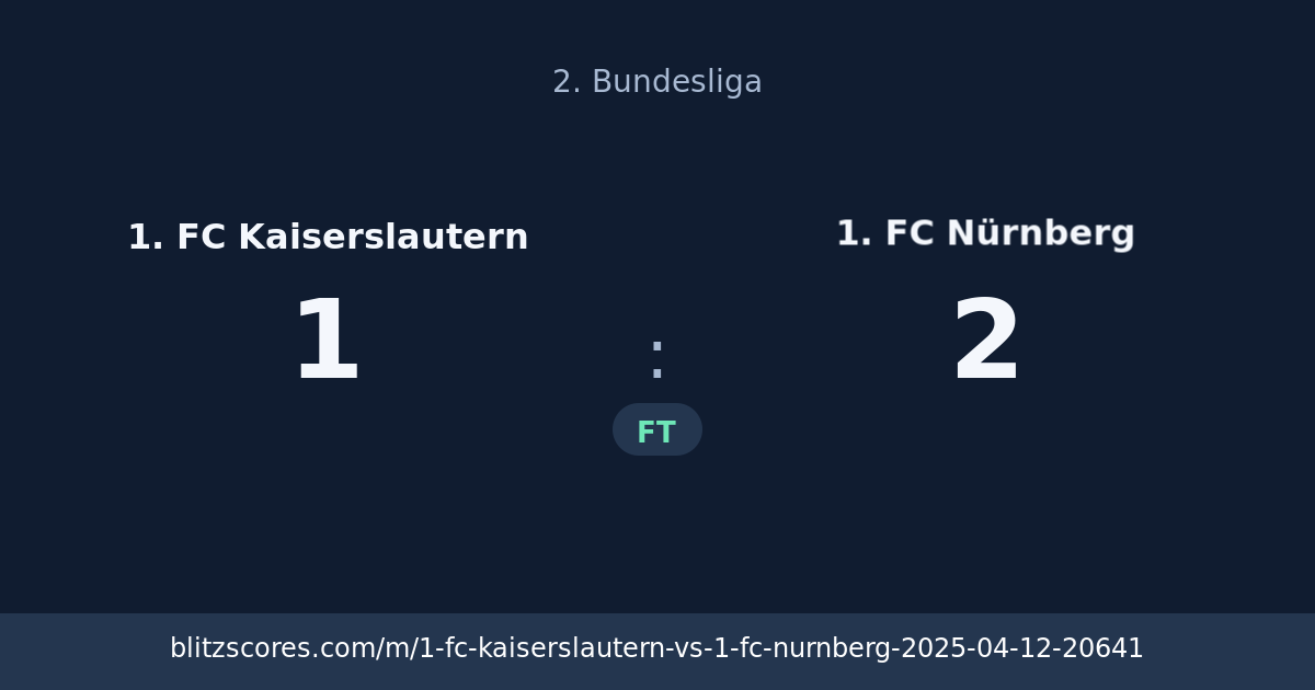 1. FC Kaiserslautern vs 1. FC Nürnberg score card