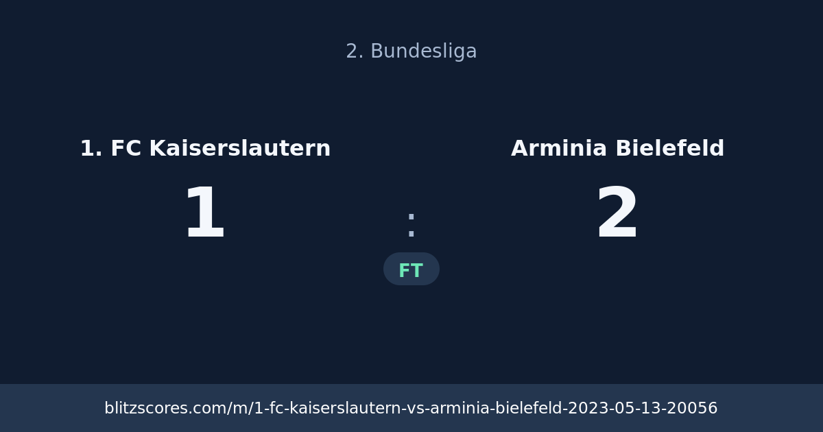1. FC Kaiserslautern vs Arminia Bielefeld score card