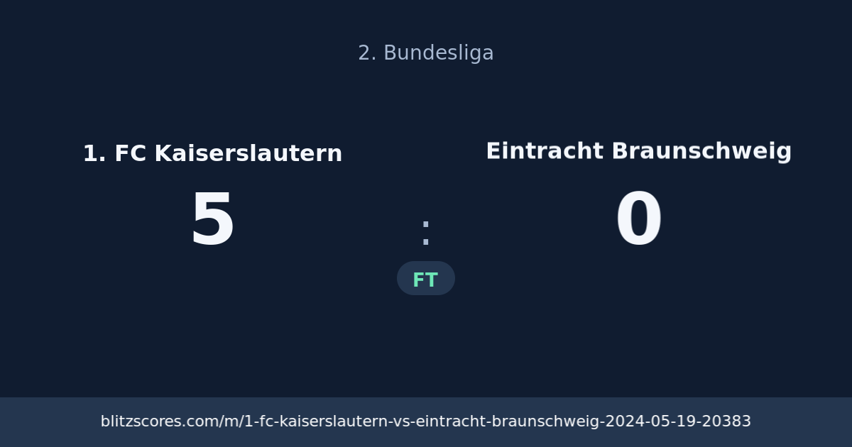 1. FC Kaiserslautern vs Eintracht Braunschweig score card
