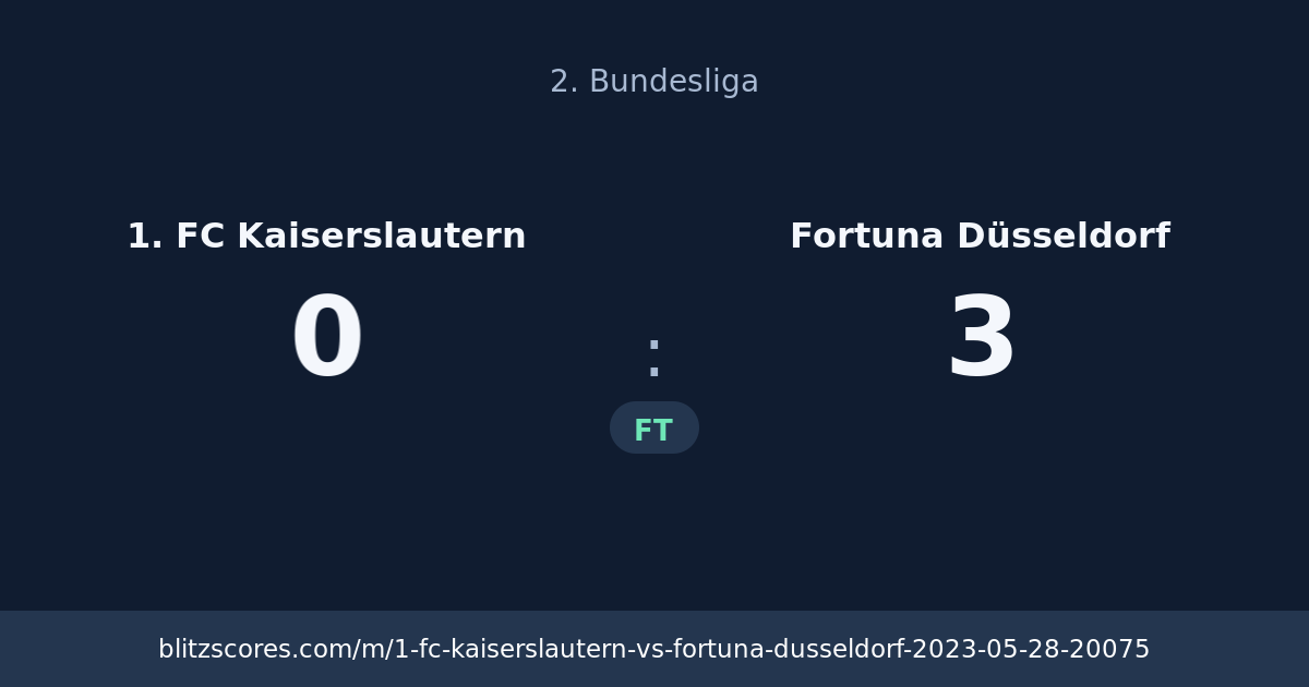 1. FC Kaiserslautern vs Fortuna Düsseldorf score card