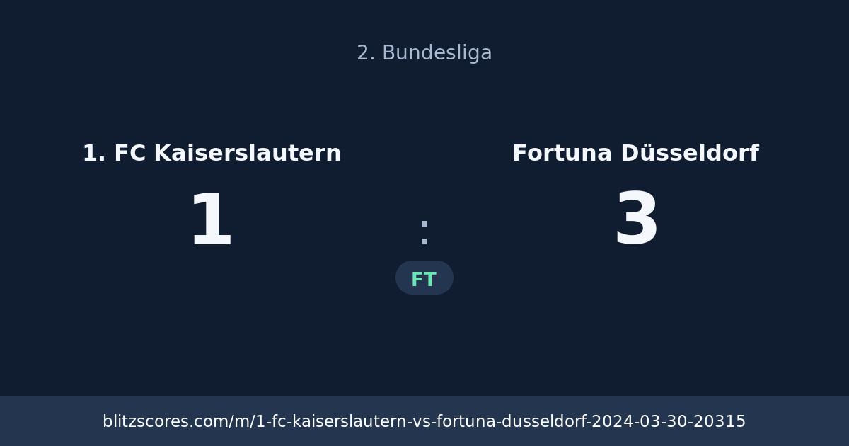 1. FC Kaiserslautern vs Fortuna Düsseldorf score card