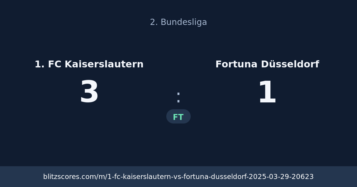 1. FC Kaiserslautern vs Fortuna Düsseldorf score card