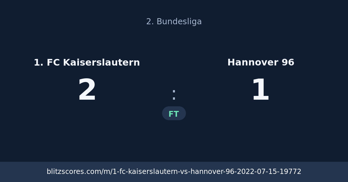 1. FC Kaiserslautern vs Hannover 96 score card