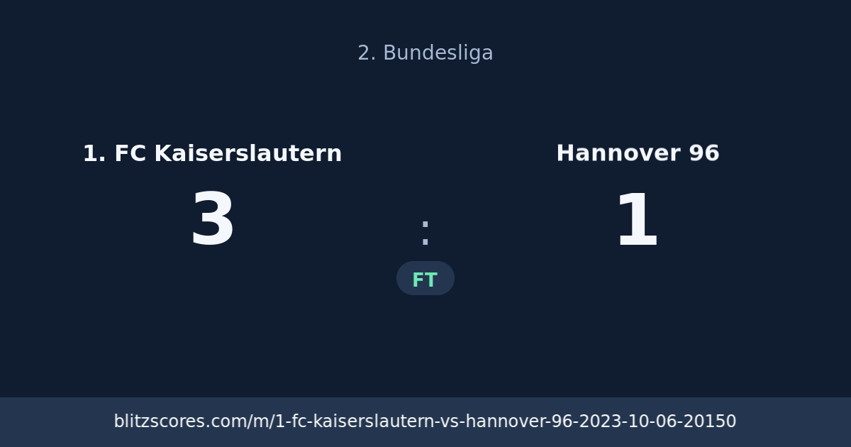 1. FC Kaiserslautern vs Hannover 96 score card