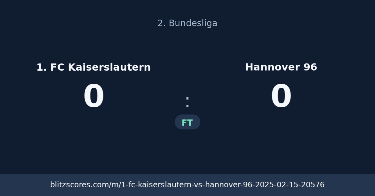 1. FC Kaiserslautern vs Hannover 96 score card