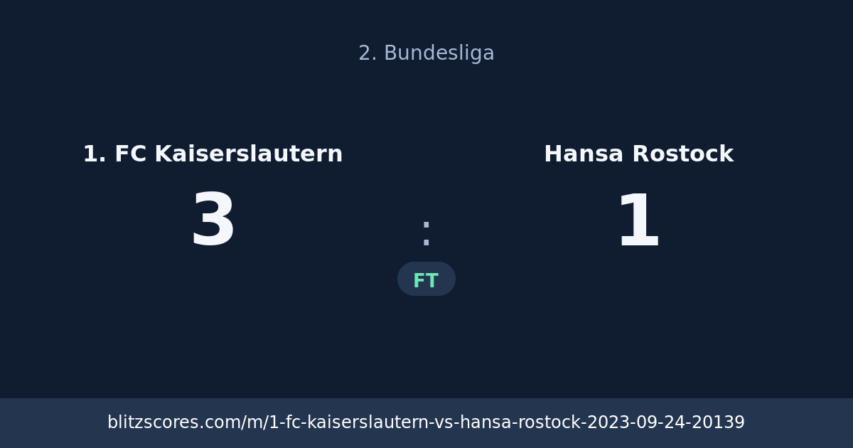 1. FC Kaiserslautern vs Hansa Rostock score card
