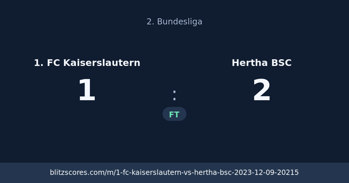 1. FC Kaiserslautern vs Hertha BSC score card