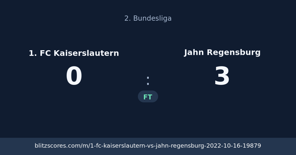1. FC Kaiserslautern vs Jahn Regensburg score card