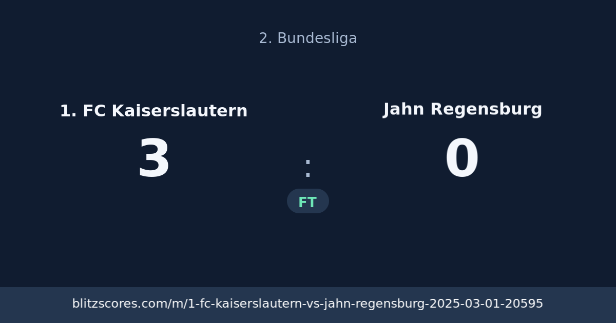 1. FC Kaiserslautern vs Jahn Regensburg score card