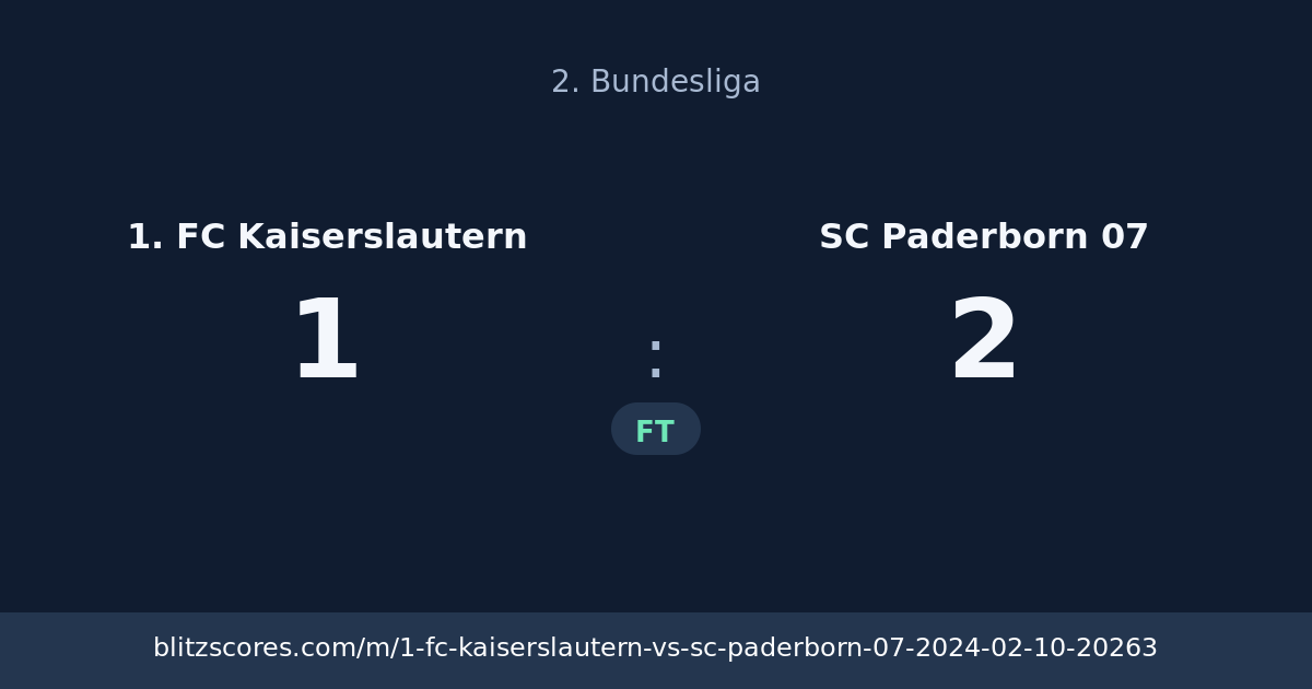 1. FC Kaiserslautern vs SC Paderborn 07 score card
