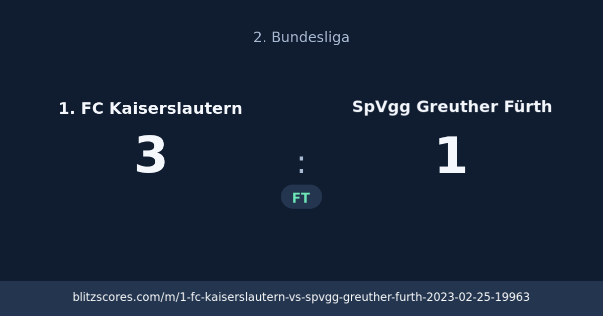 1. FC Kaiserslautern vs SpVgg Greuther Fürth score card