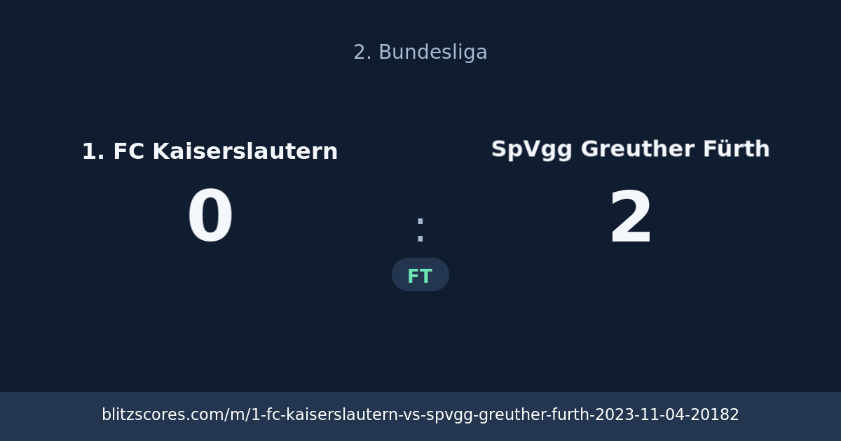 1. FC Kaiserslautern vs SpVgg Greuther Fürth score card
