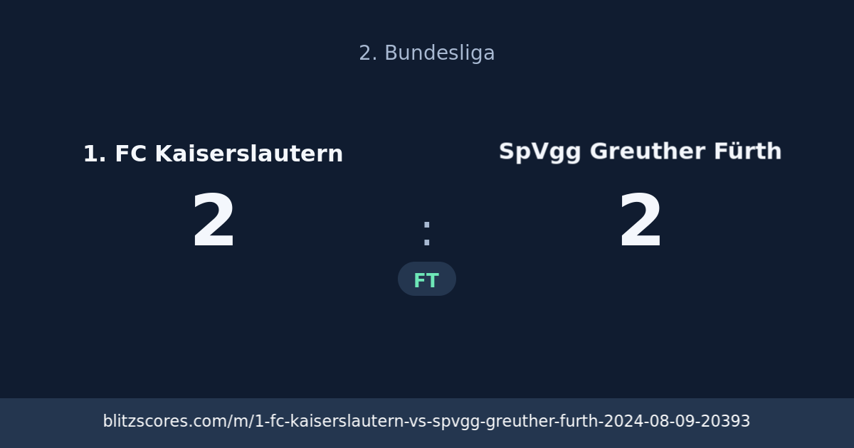 1. FC Kaiserslautern vs SpVgg Greuther Fürth score card