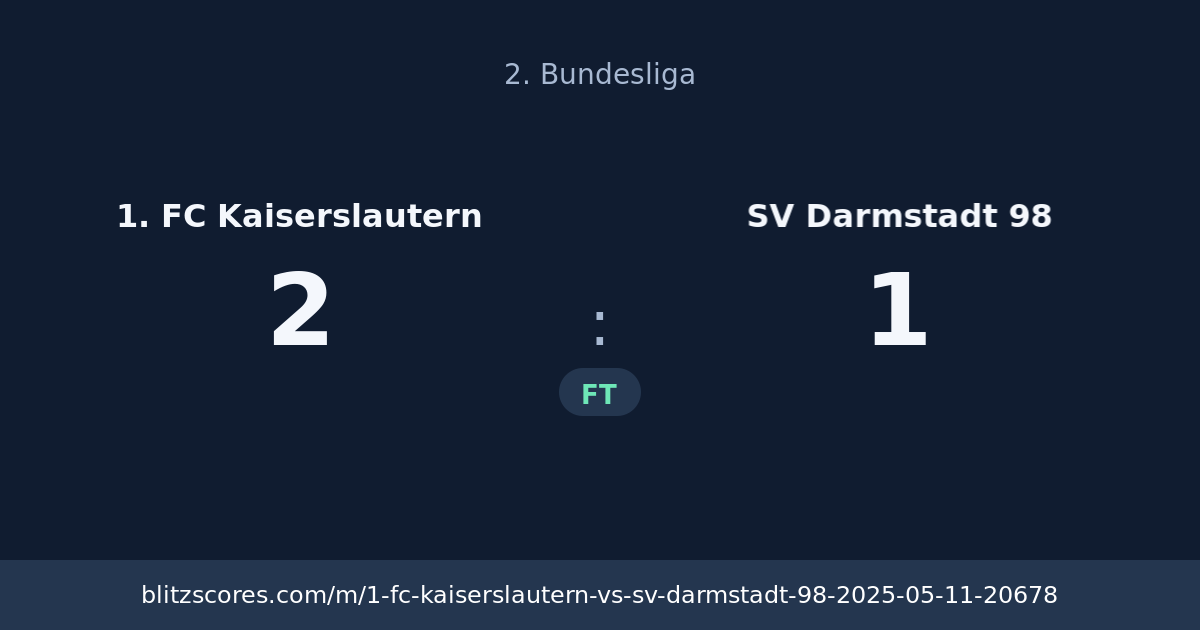 1. FC Kaiserslautern vs SV Darmstadt 98 score card