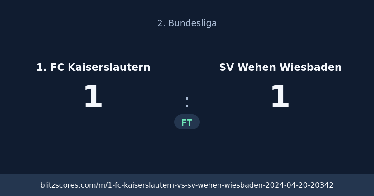 1. FC Kaiserslautern vs SV Wehen Wiesbaden score card