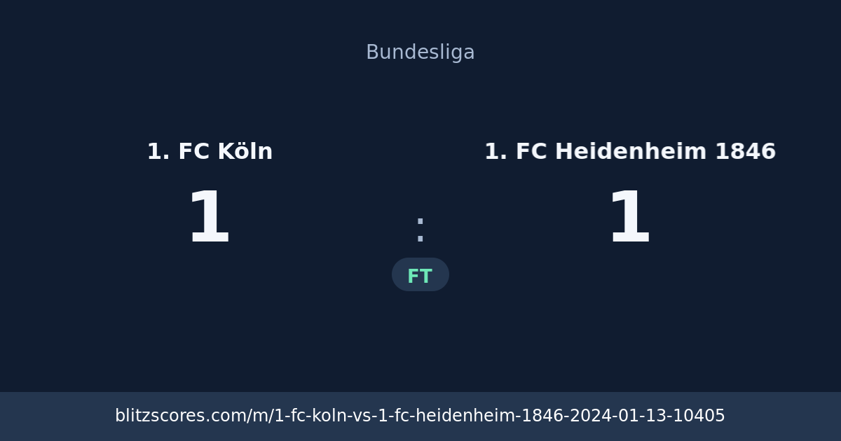 1. FC Köln vs 1. FC Heidenheim 1846 score card