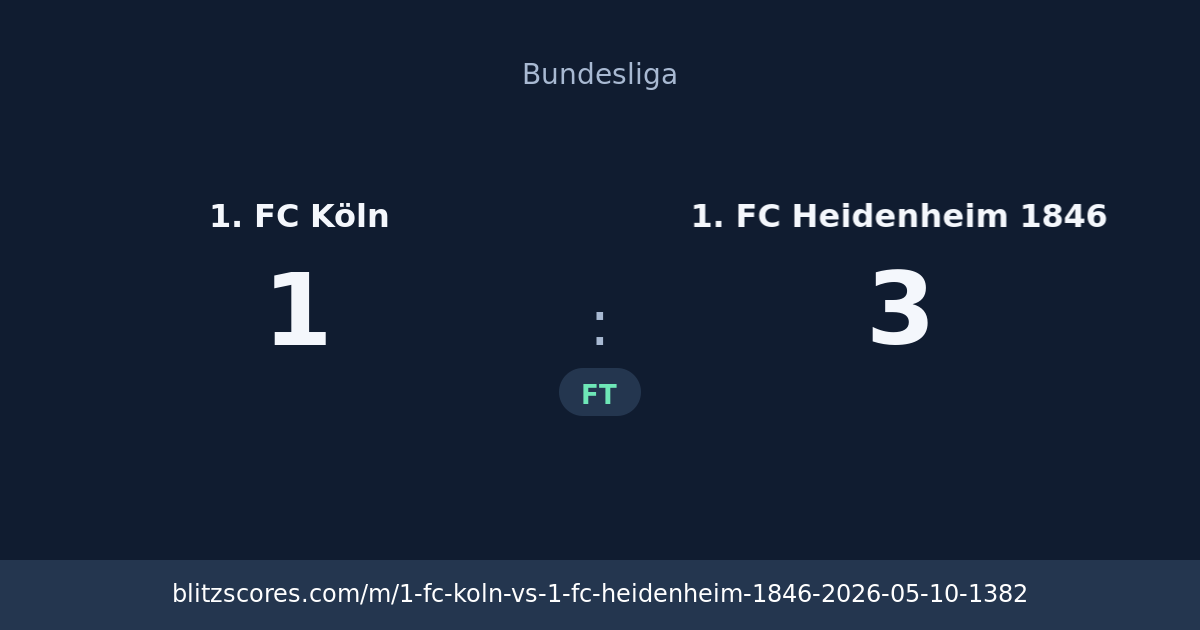 1. FC Köln vs 1. FC Heidenheim 1846 score card