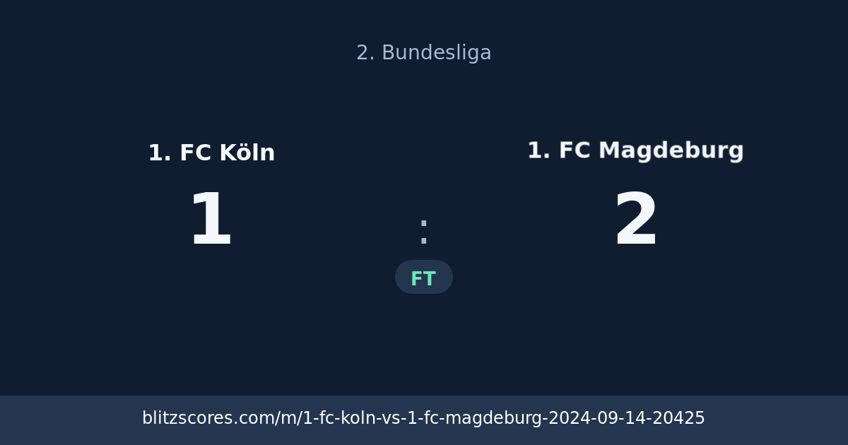 1. FC Köln vs 1. FC Magdeburg score card