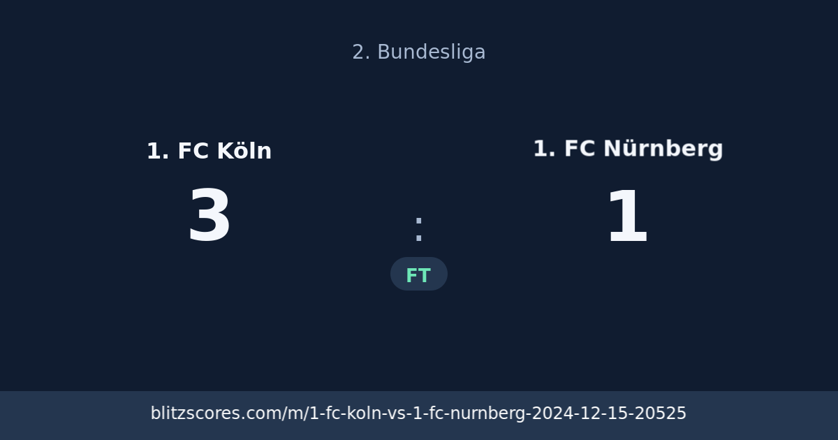 1. FC Köln vs 1. FC Nürnberg score card