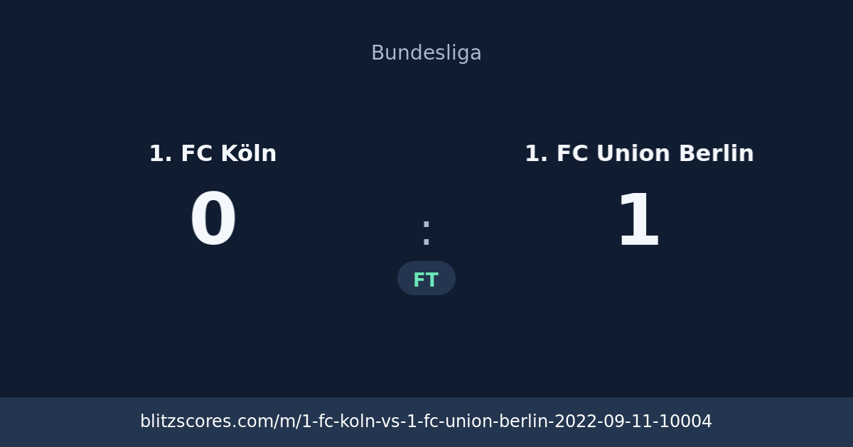 1. FC Köln vs 1. FC Union Berlin score card