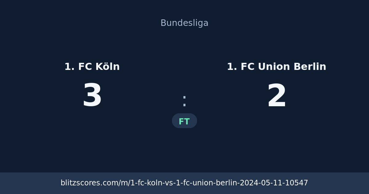 1. FC Köln vs 1. FC Union Berlin score card