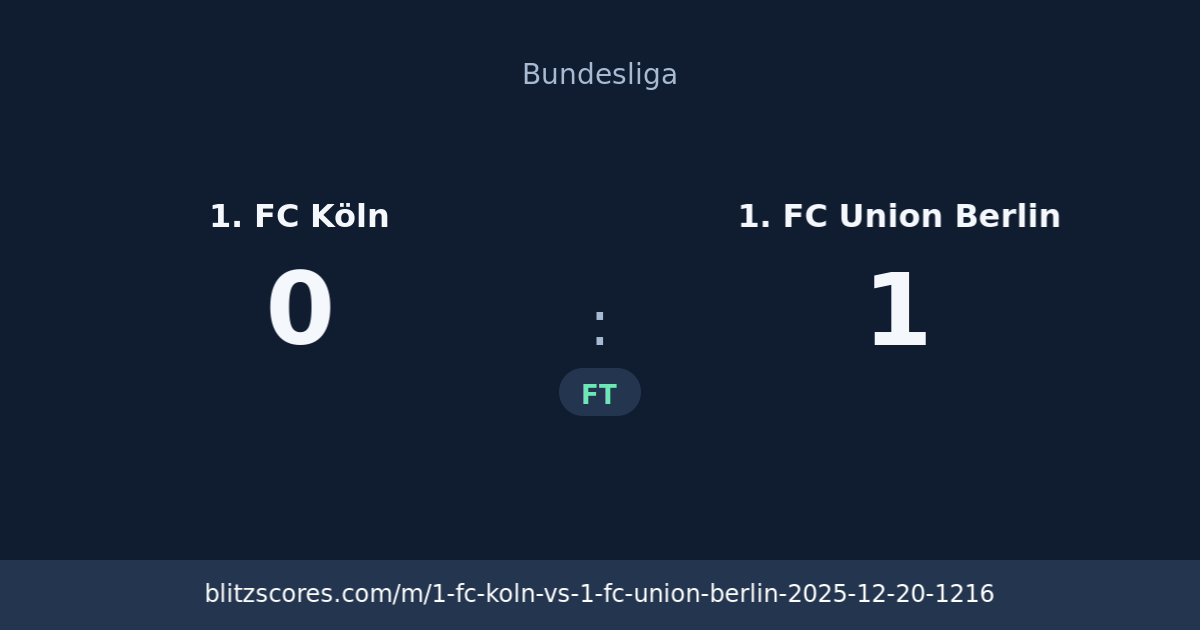 1. FC Köln vs 1. FC Union Berlin score card
