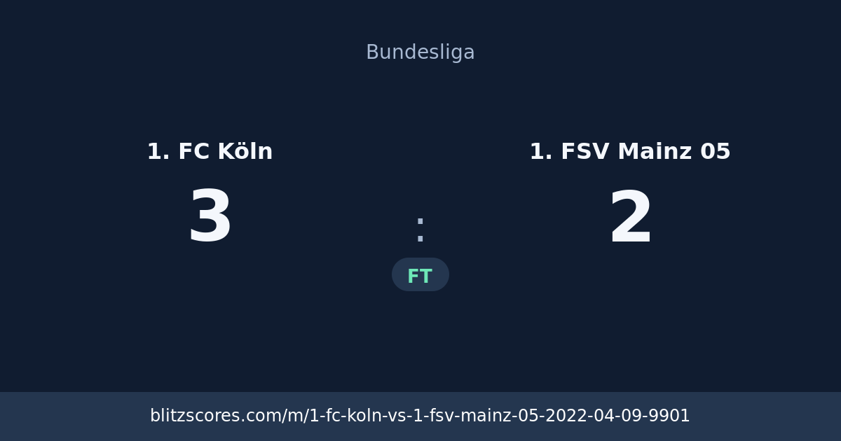 1. FC Köln vs 1. FSV Mainz 05 score card