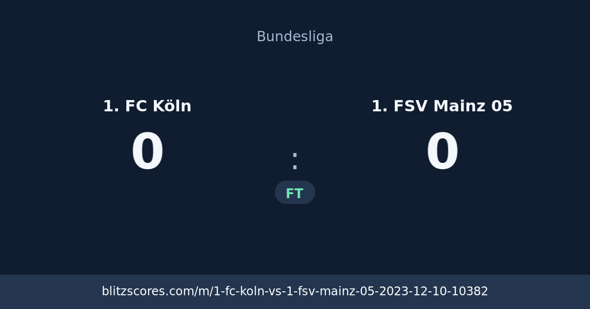 1. FC Köln vs 1. FSV Mainz 05 score card