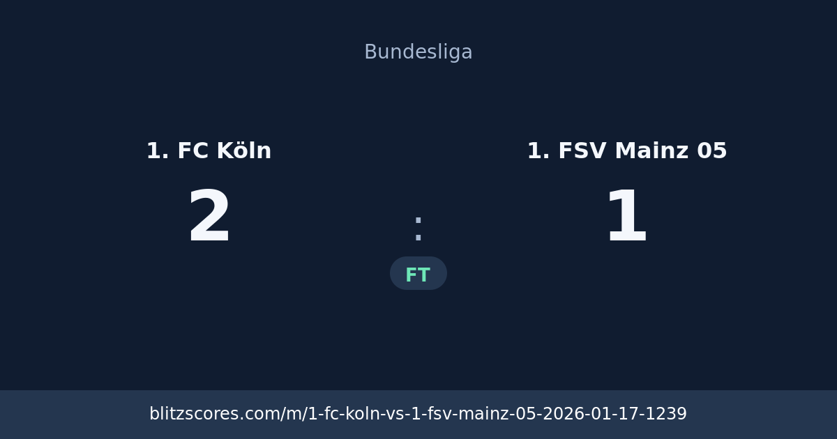 1. FC Köln vs 1. FSV Mainz 05 score card