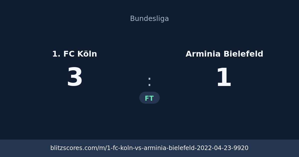 1. FC Köln vs Arminia Bielefeld score card