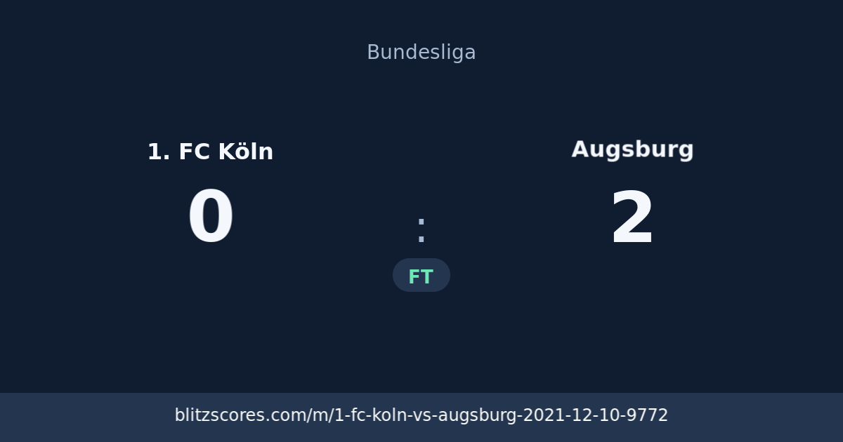 1. FC Köln vs Augsburg score card
