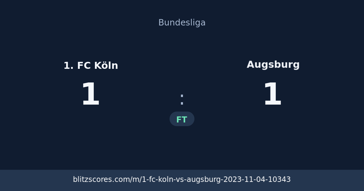 1. FC Köln vs Augsburg score card